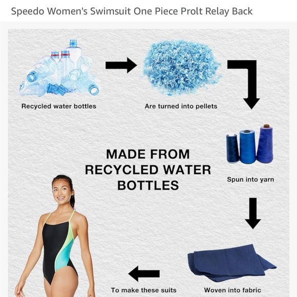 Speedo Blue and Red One Piece Swimsuit for Competitive Swimming. NWT - Picture 7 of 8